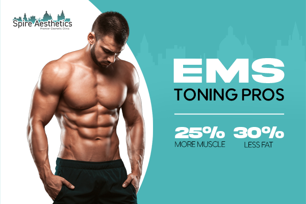 Benefits of EMS Toning Treatment to build leg muscle York