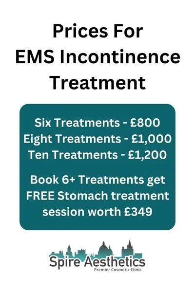 EMS Incontinence Treatment Prices York